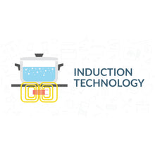 Load image into Gallery viewer, KARDI KAI60YL 60cm Induction Cooktop